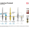 Nobel Biocare N1 Chirurgisches Protokoll DE / DIN A5