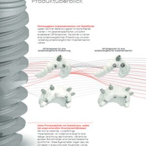 NobelGuide mit NobelActive Produktüberblick 17.1 DE