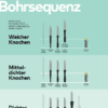 Bohrsequenz NobelActive DE